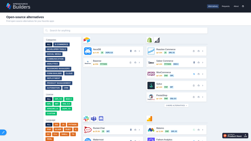 Opensource.builders